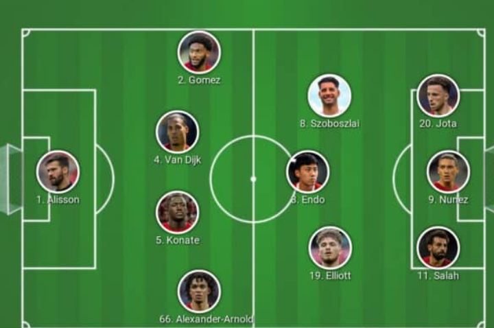 Liverpool lineup vs. Brentford – midfield picks itself with 8 changes?