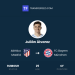 EILMELDUNG: Bayern München startet spektakuläre Jagd auf Atlético-Madrid-Superstar Julián Álvarez und ist trotz der enormen Ablöseforderung der Spanier bereit, Europas Elite im Kampf um den Weltmeister herauszufordern