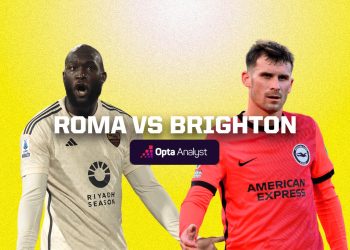 SHOCKING PREDICTION: Former Brighton & Hove Albion Coach Stuns Fans With Bold Verdict Ahead of Highly Anticipated Brighton vs AS Roma Friendly Clash, Revealing His Surprise Winner and Warning of a Major Twist!