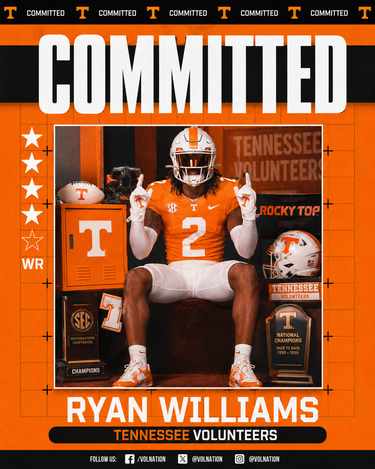 🚨SHOCKING FICTIONAL MOVE: TENNESSEE VOLUNTEERS TARGET ALABAMA STAR! 🏈🔥 ⭐ Ryan Williams to Tennessee?! Vols Reportedly Make Sensational Push to Land Alabama’s Superstar Wide Receiver in a Blockbuster Move That Could Shake Up the SEC! 🟠⚪👀