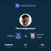 CONFIRMED: Ipswich Town Win the Race for England-Born Nigeria Star Tim Iroegbunam in Eye-Catching Transfer That Signals Serious Premier League Ambitions!